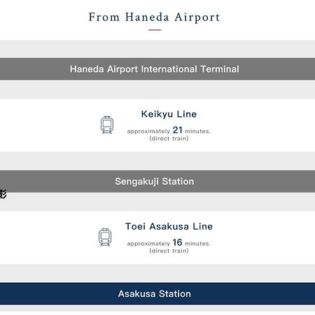 東京都浅草スカイツリービューテラス 浅草寺3分 浅草駅6分 2-10人 成田&羽田空港直通アパートメント エクステリア 写真