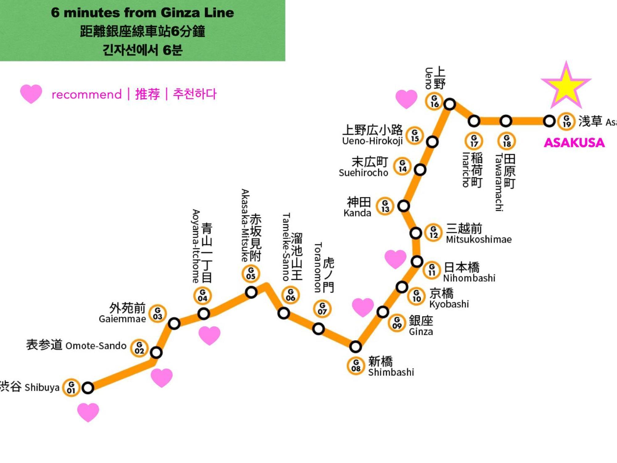 東京都浅草スカイツリービューテラス 浅草寺3分 浅草駅6分 2-10人 成田&羽田空港直通アパートメント エクステリア 写真